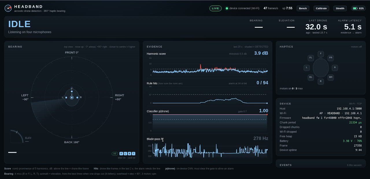 Idle: listening on four microphones over Wi-Fi at 47 frames/s