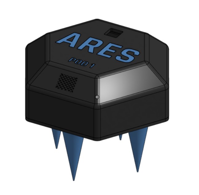 Ares Home View